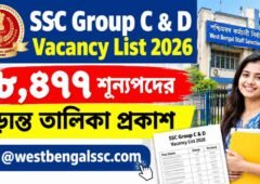 SSC Group C & D Vacancy List 2026