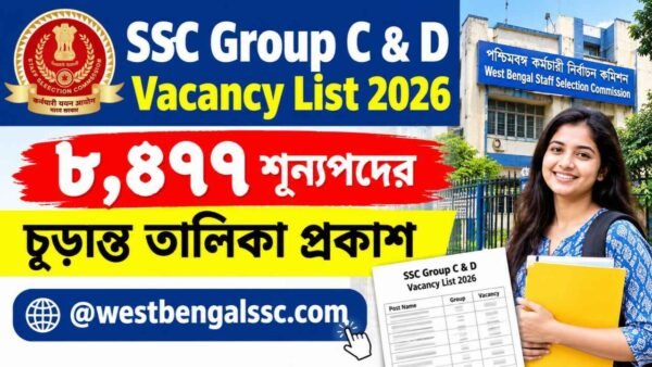 SSC Group C & D Vacancy List 2026